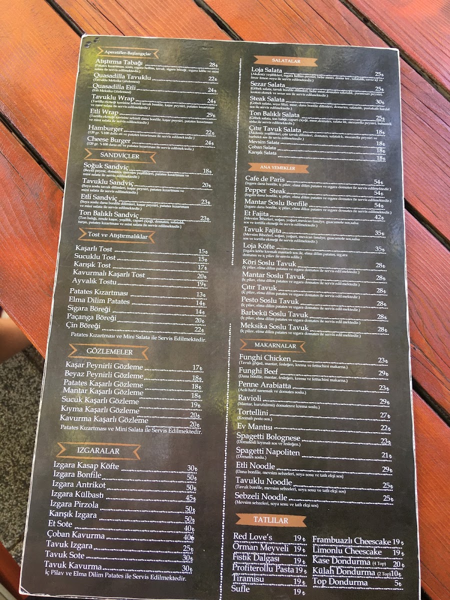 Menu Loja Cafe & Restaurant-2